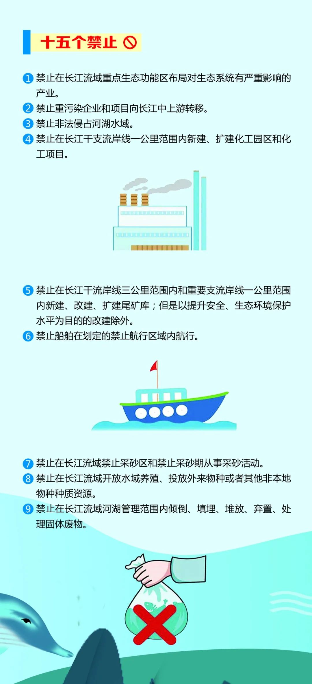 《长江保护法》宣传周 | 一图读懂长江保护法