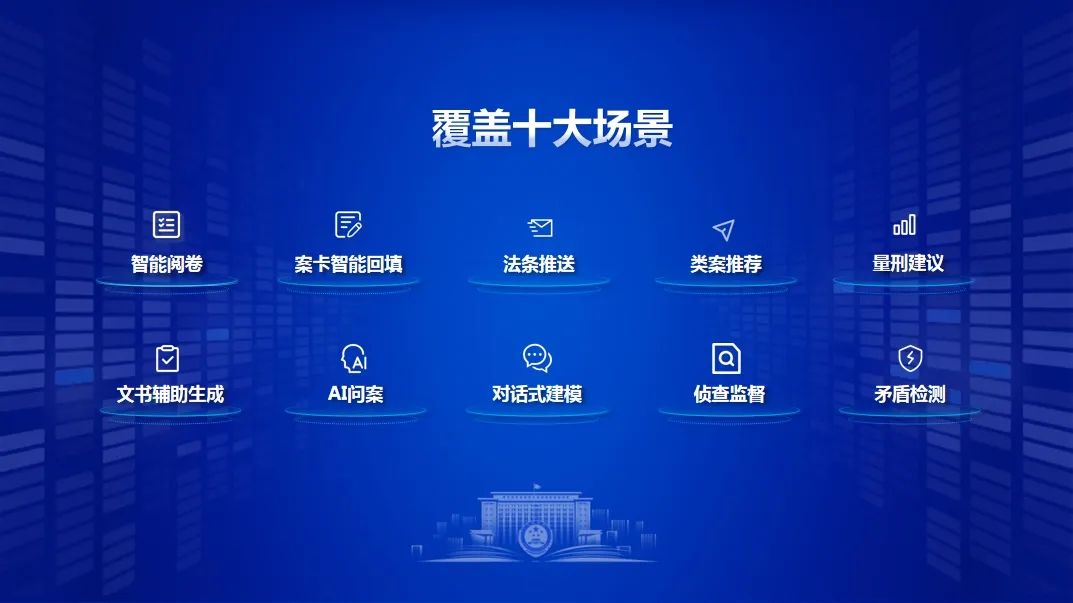 图解 | 覆盖十大应用场景的AI辅助办案系统是如何练就的？