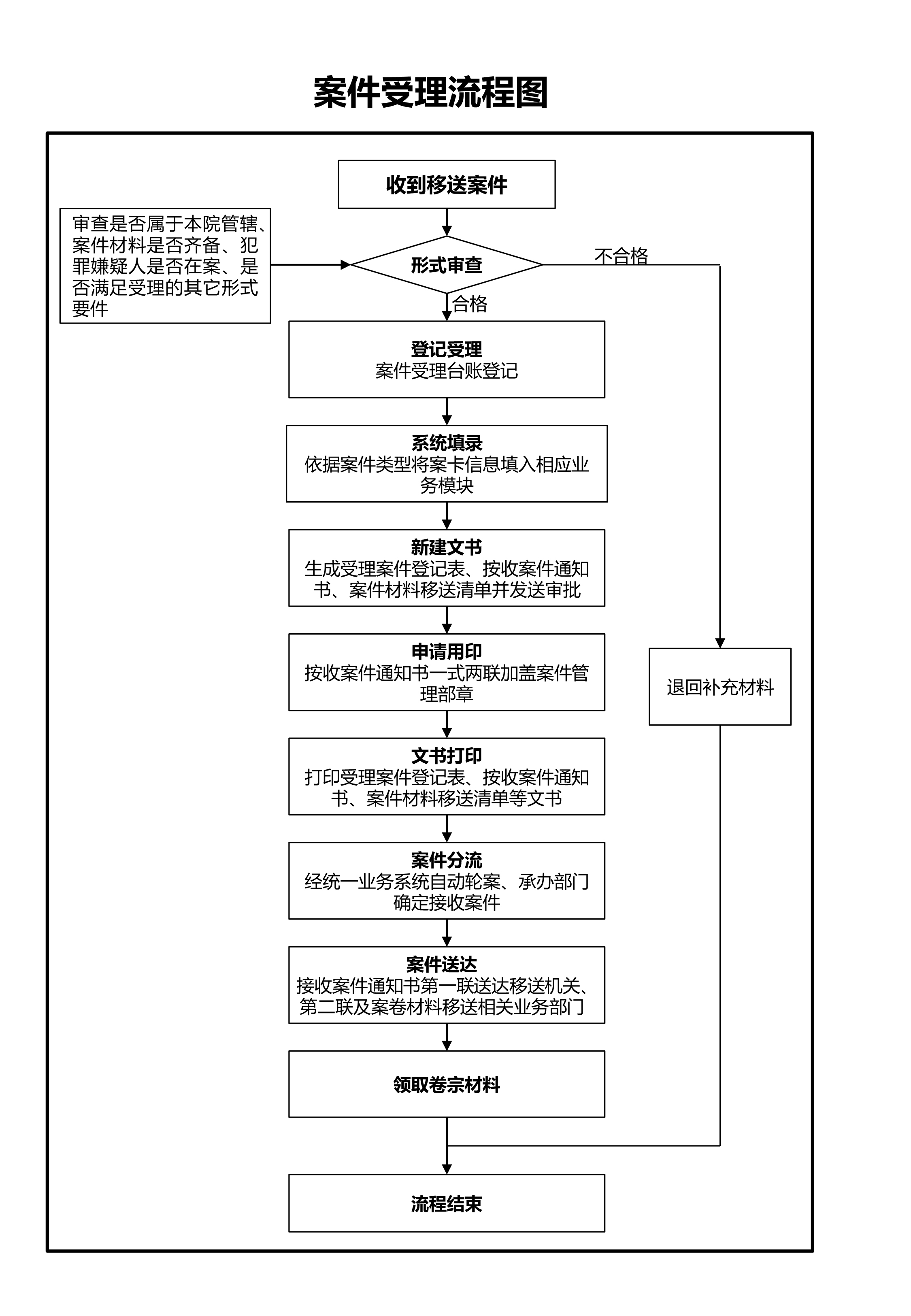 从哪可以查公司案件判决结果-律师之家aa