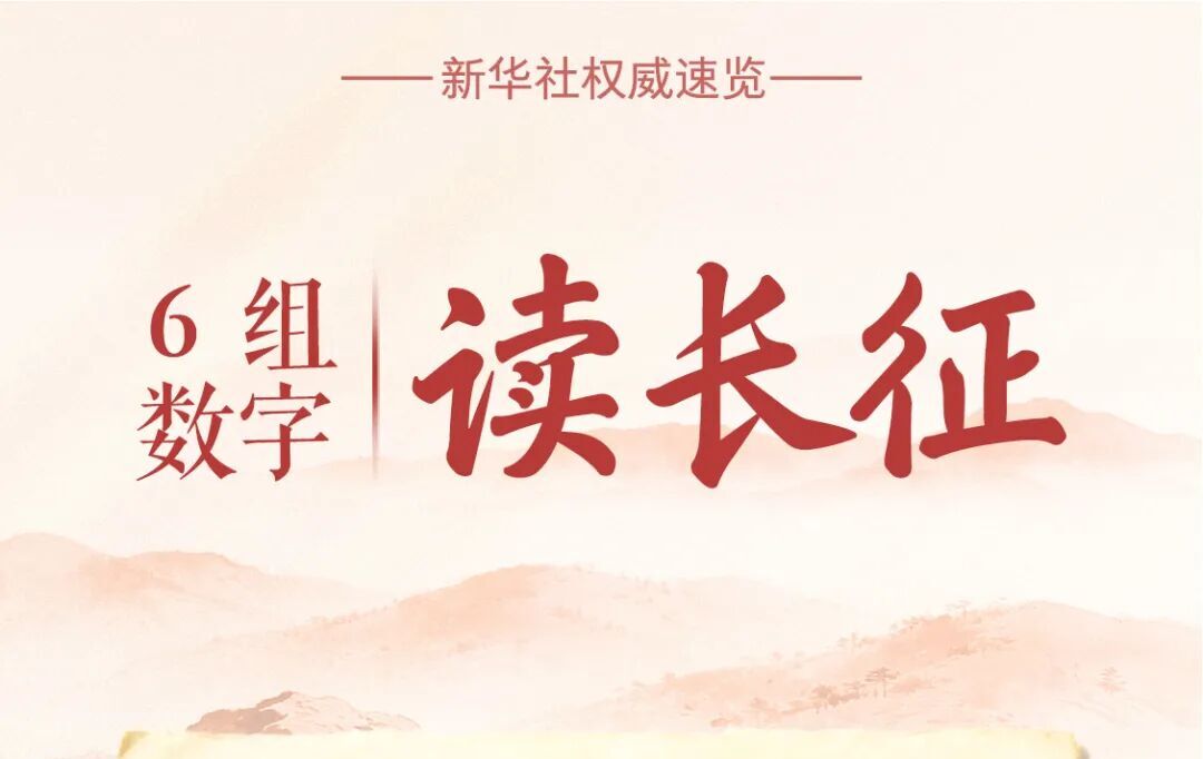 【伟大征程】6组数字，读长征